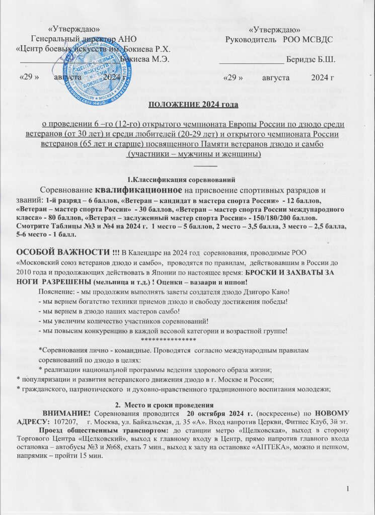 Дзюдо Б1